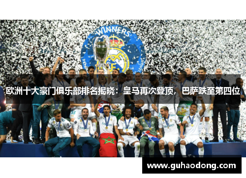 欧洲十大豪门俱乐部排名揭晓：皇马再次登顶，巴萨跌至第四位